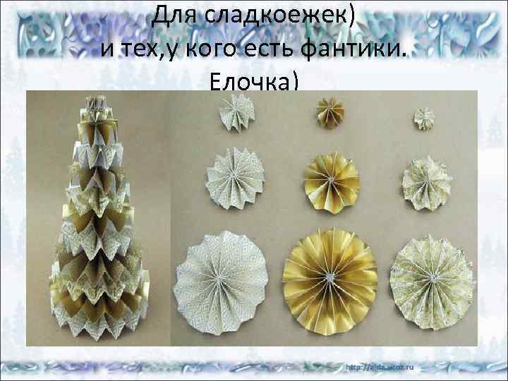 Для сладкоежек) и тех, у кого есть фантики. Елочка) 