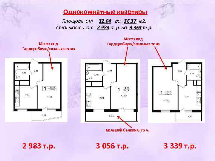 Однокомнатные квартиры Площадь от 32, 04 до 36, 37 м 2. Стоимость от 2