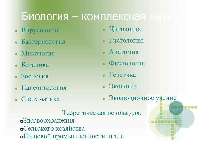 Биология – комплексная наука Вирусология Цитология Бактериология Гистология Микология Анатомия Ботаника Физиология Зоология Генетика