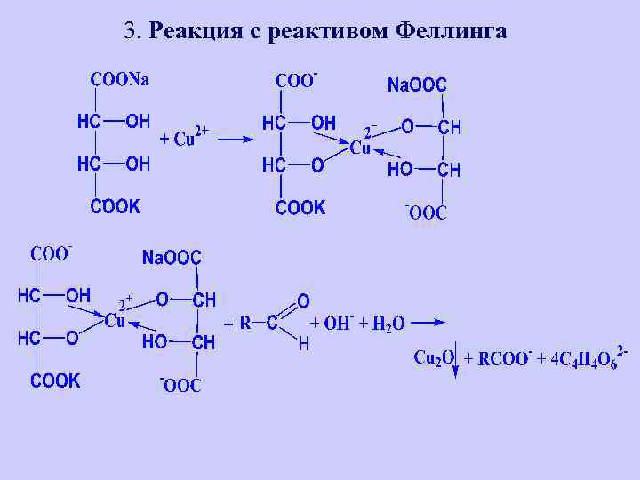 Реакция с над