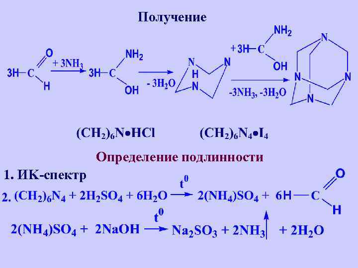 Получение Определение подлинности 1. ИK-спектр 