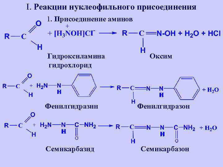 Схема получения оксима фурфурола