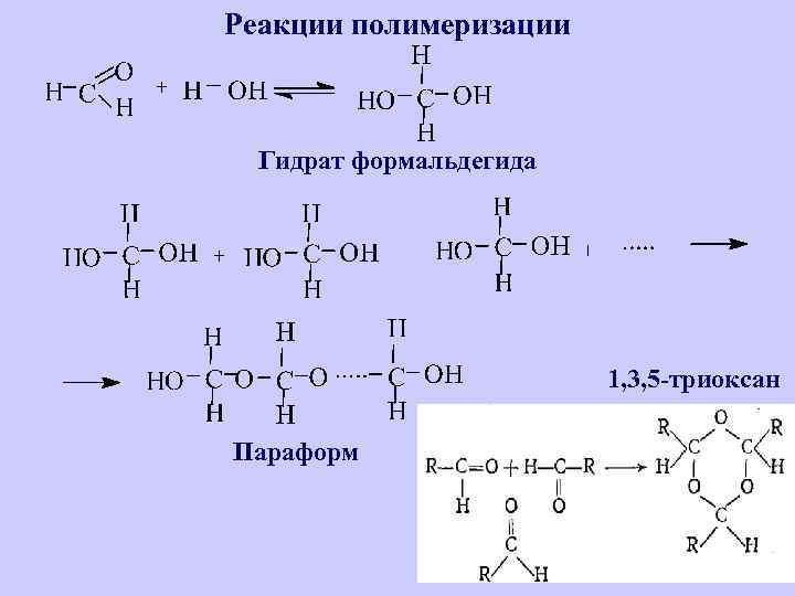Продукты реакции полимеризации