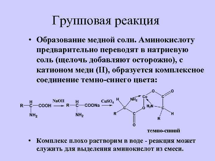 Реакция образования солей