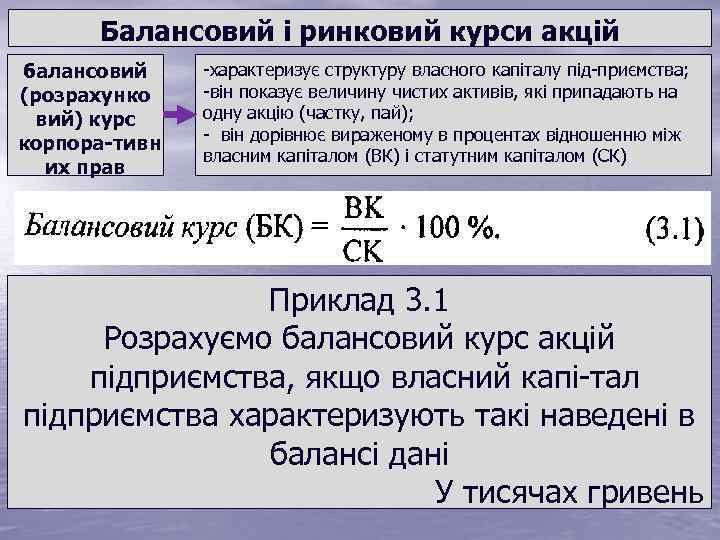 Балансовий і ринковий курси акцій балансовий (розрахунко вий) курс корпора тивн их прав характеризує