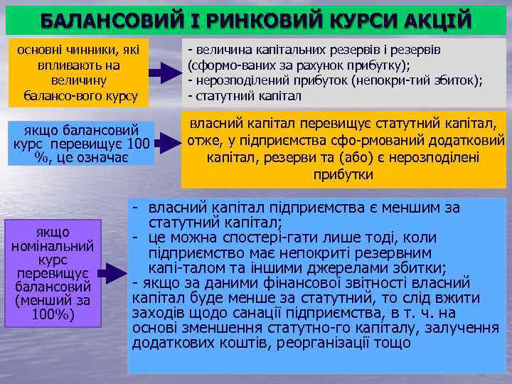 БАЛАНСОВИЙ І РИНКОВИЙ КУРСИ АКЦІЙ основні чинники, які впливають на величину балансо вого курсу