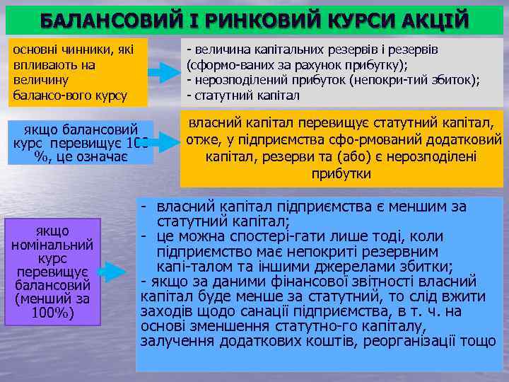 БАЛАНСОВИЙ І РИНКОВИЙ КУРСИ АКЦІЙ основні чинники, які впливають на величину балансо вого курсу