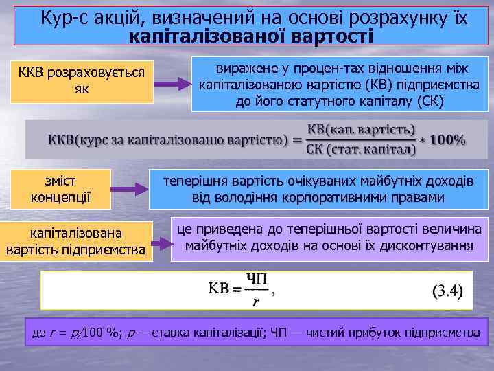Кур с акцій, визначений на основі розрахунку їх капіталізованої вартості ККВ розраховується як виражене