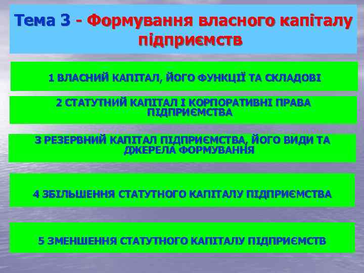 Тема 3 Формування власного капіталу підприємств 1 ВЛАСНИЙ КАПІТАЛ, ЙОГО ФУНКЦІЇ ТА СКЛАДОВІ 2