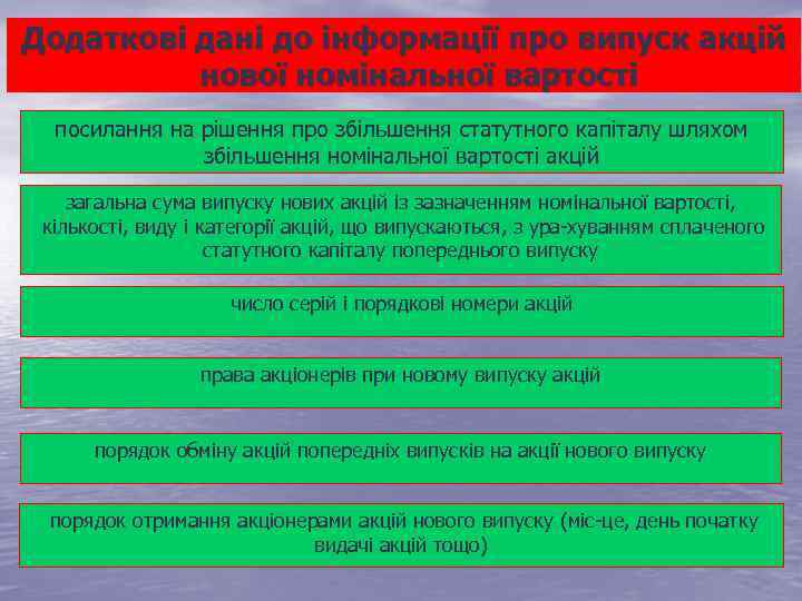 Додаткові дані до інформації прo випуск акцій нової номінальної вартості посилання на рішення про