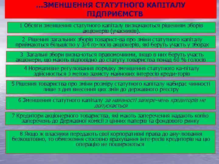 …ЗМЕНШЕННЯ СТАТУТНОГО КАПІТАЛУ ПІДПРИЄМСТВ 1 Обсяги зменшення статутного капіталу визначаються рішенням зборів акціонерів (учасників).