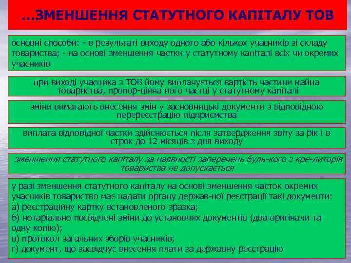 …ЗМЕНШЕННЯ СТАТУТНОГО КАПІТАЛУ ТОВ основні способи: в результаті виходу одного або кількох учасників зі