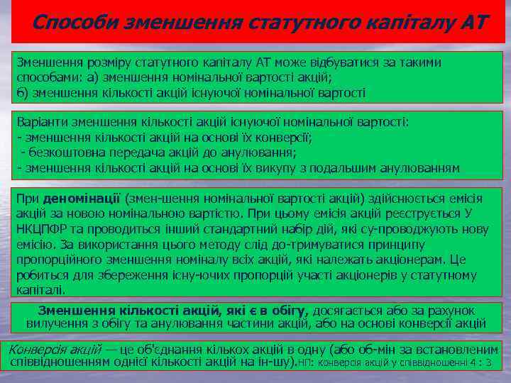 Способи зменшення статутного капіталу АТ Зменшення розміру статутного капіталу АТ може відбуватися за такими