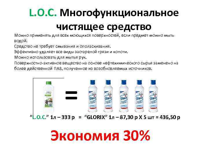 L. O. C. Многофункциональное чистящее средство Можно применять для всех моющихся поверхностей, если предмет