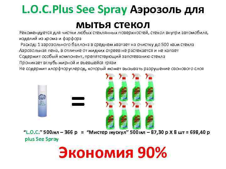 L. O. C. Plus See Spray Аэрозоль для мытья стекол Рекомендуется для чистки любых