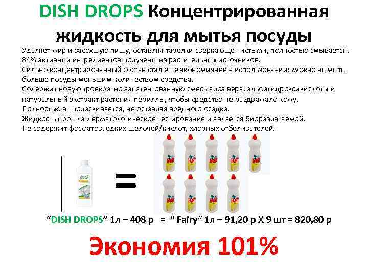DISH DROPS Концентрированная жидкость для мытья посуды Удаляет жир и засохшую пищу, оставляя тарелки