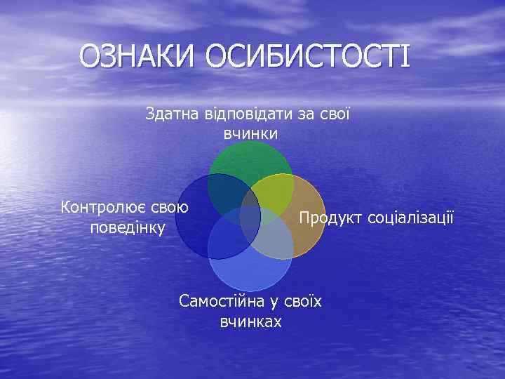 ОЗНАКИ ОСИБИСТОСТІ Здатна відповідати за свої вчинки Контролює свою поведінку Продукт соціалізації Самостійна у