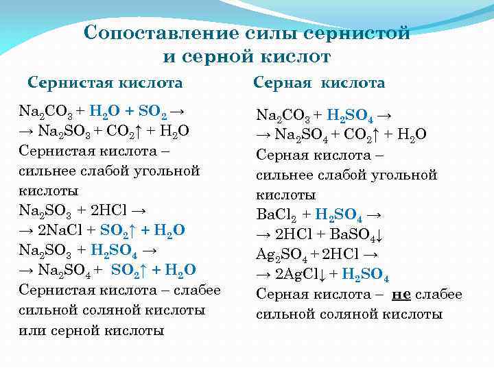 Сравнительная характеристика серы. Серная кислота химические свойства таблица. Физические свойства серной кислоты таблица. Химические свойства h2so3 таблица. Химические свойства сернистой кислоты h2so3.