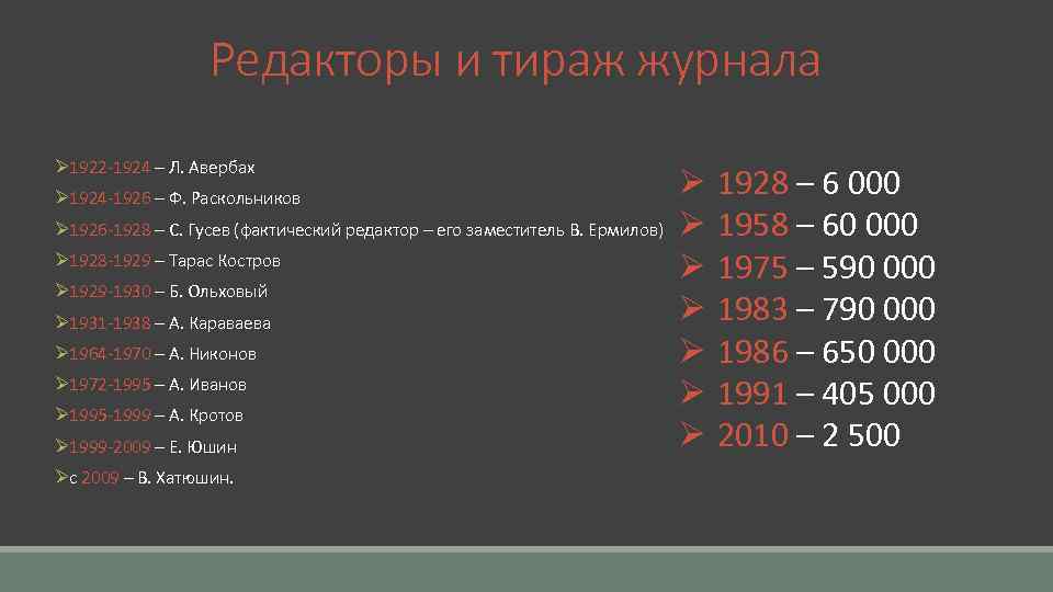 Редакторы и тираж журнала Ø 1922 -1924 – Л. Авербах Ø 1924 -1926 –