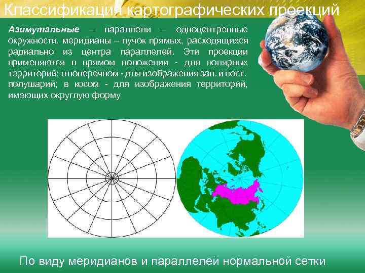 Карта азимутальной проекции