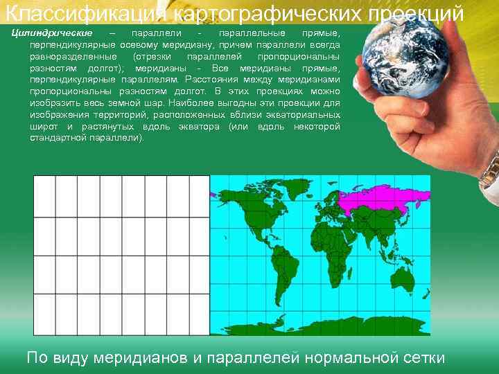 Классификация картографических проекций Цилиндрические – параллели - параллельные прямые, перпендикулярные осевому меридиану, причем параллели