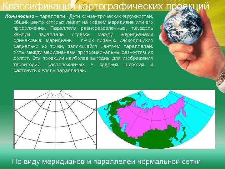 Классификация картографических проекций Конические – параллели - Дуги концентрических окружностей, общий центр которых лежит