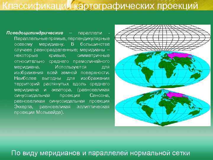 Классификация картографических проекций Псевдоцилиндрические – параллели - Параллельные прямые, перпендикулярные осевому меридиану. В большинстве