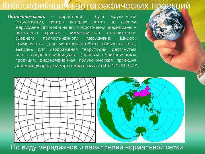 Классификация картографических проекций Поликонические – параллели - дуги окружностей (окружности), центры которых лежат на