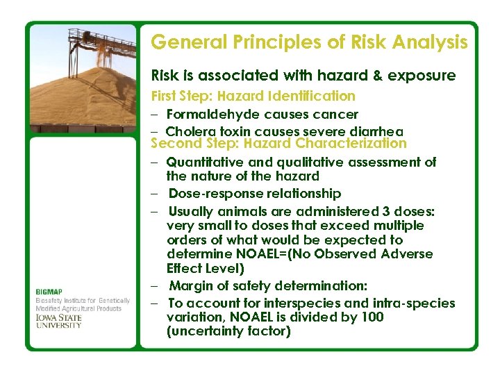 General Principles of Risk Analysis Risk is associated with hazard & exposure First Step: