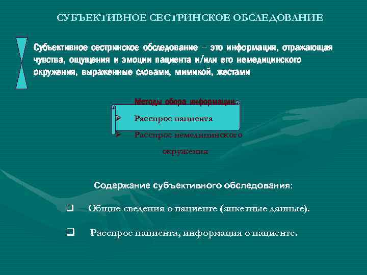 СУБЪЕКТИВНОЕ СЕСТРИНСКОЕ ОБСЛЕДОВАНИЕ Субъективное сестринское обследование – это информация, отражающая чувства, ощущения и эмоции