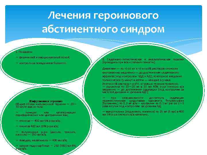 Лечения героинового абстинентного синдром 1. Показаны: — физический и эмоциональный покой; — контроль за