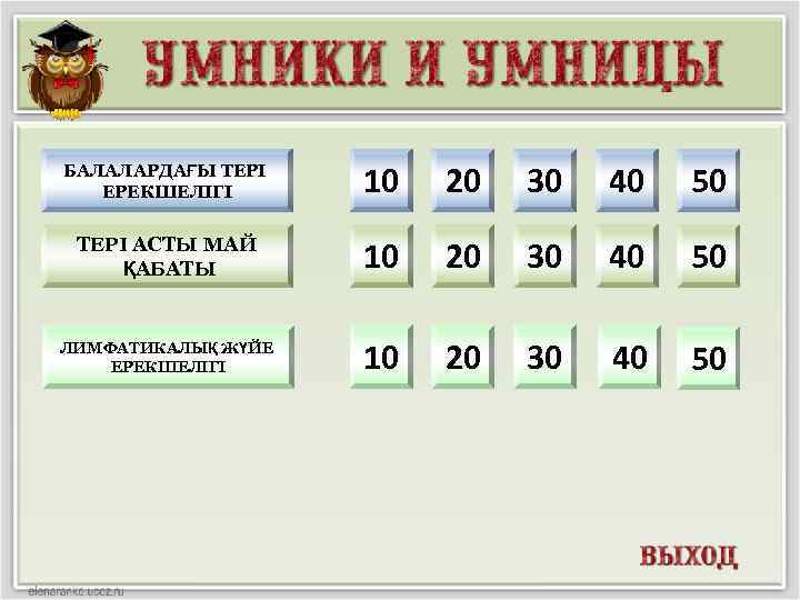 БАЛАЛАРДАҒЫ ТЕРІ ЕРЕКШЕЛІГІ 10 20 30 40 50 ТЕРІ АСТЫ МАЙ ҚАБАТЫ 10 20