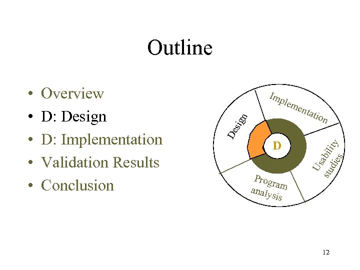 Outline n lem D D Prog ram analy sis enta tion Us stu abil