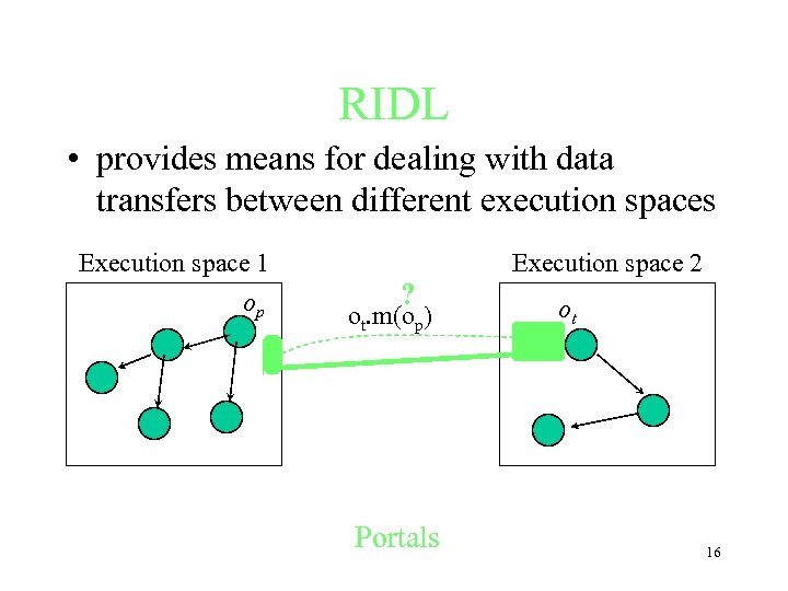 RIDL • provides means for dealing with data transfers between different execution spaces Execution