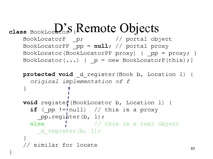 D’s Remote Objects class Book. Locator { Book. Locator. P _p; // portal object