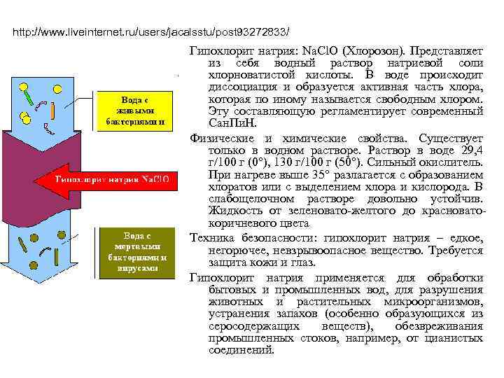 http: //www. liveinternet. ru/users/jacalsstu/post 93272833/ Гипохлорит натрия: Na. Cl. O (Хлорозон). Представляет из себя