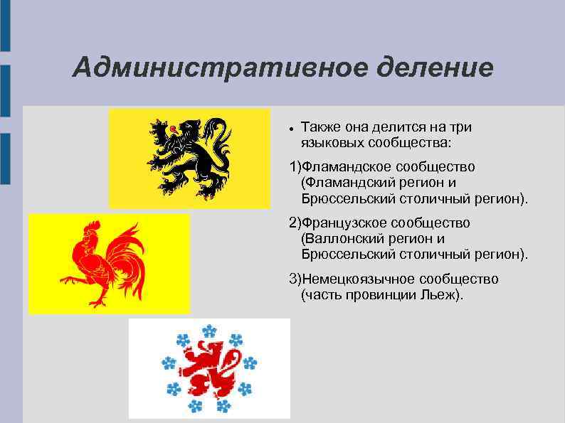 Административное деление Также она делится на три языковых сообщества: 1)Фламандское сообщество (Фламандский регион и