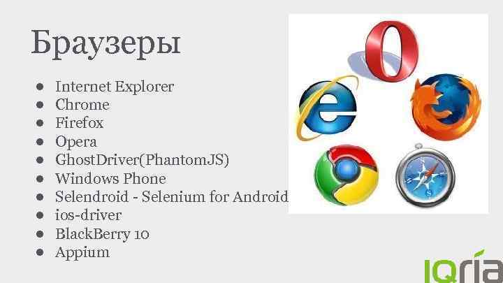 Браузеры ● ● ● ● ● Internet Explorer Chrome Firefox Opera Ghost. Driver(Phantom. JS)