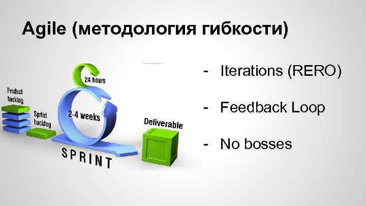 Agile (методология гибкости) - Iterations (RERO) - Feedback Loop - No bosses 