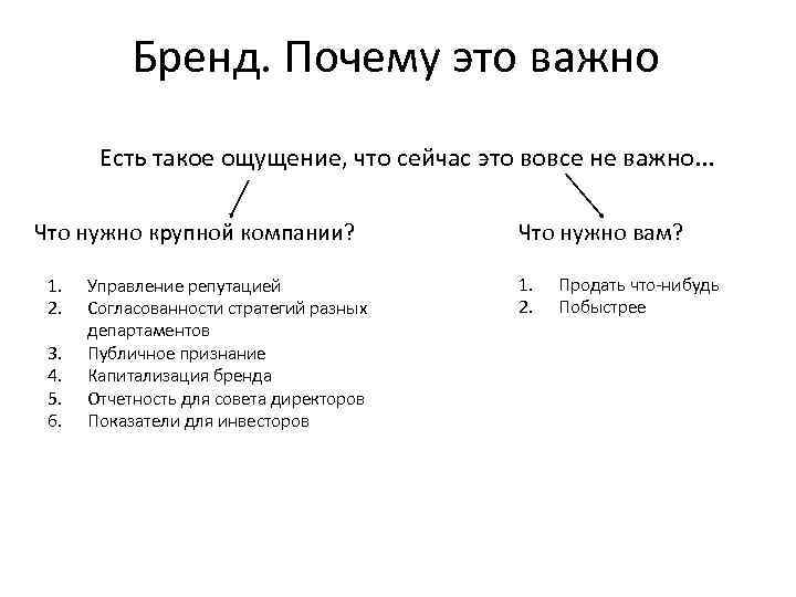 Бренд. Почему это важно Есть такое ощущение, что сейчас это вовсе не важно. .