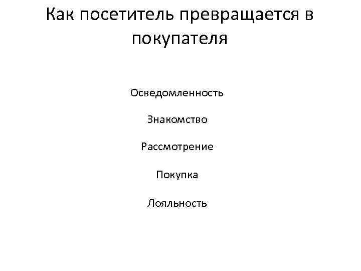 Как посетитель превращается в покупателя Осведомленность Знакомство Рассмотрение Покупка Лояльность 