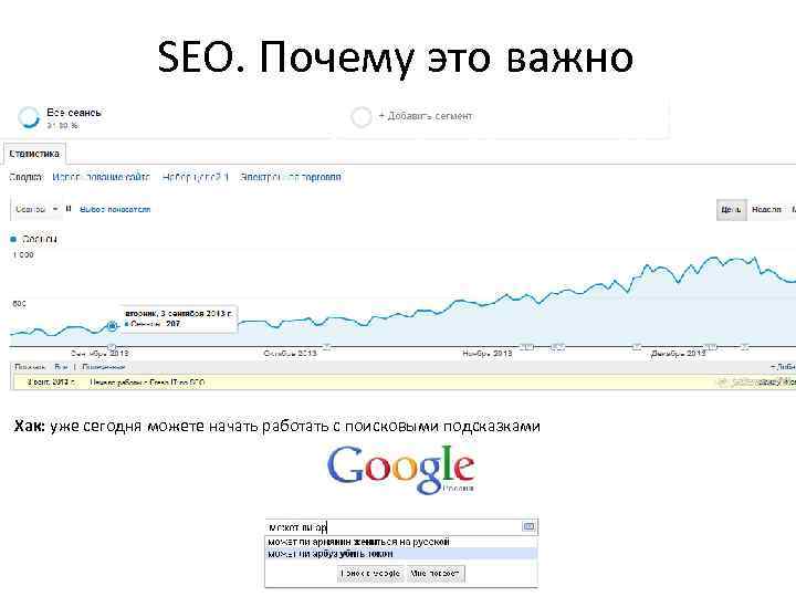 SEO. Почему это важно Хак: уже сегодня можете начать работать с поисковыми подсказками 