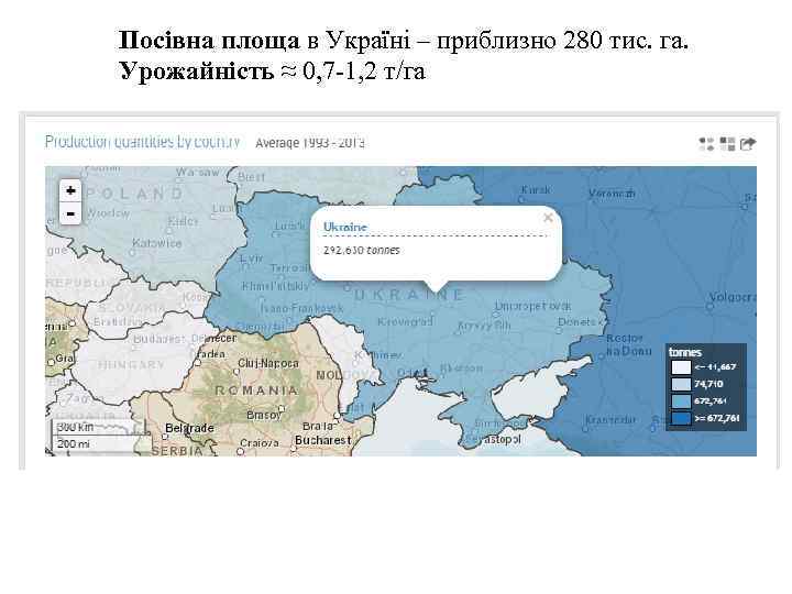 Посівна площа в Україні – приблизно 280 тис. га. Урожайність ≈ 0, 7 -1,