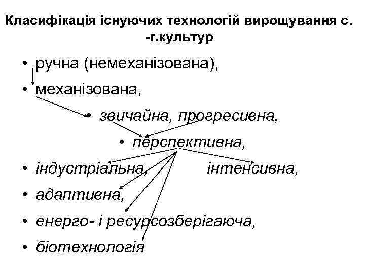 Класифікація існуючих технологій вирощування с. -г. культур • ручна (немеханізована), • механізована, • звичайна,