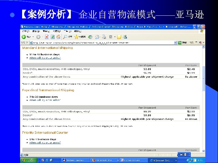 l 【案例分析】 企业自营物流模式——亚马逊 