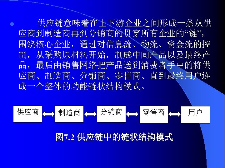 l 供应链意味着在上下游企业之间形成一条从供 应商到制造商再到分销商的贯穿所有企业的“链”， 围绕核心企业，通过对信息流、物流、资金流的控 制，从采购原材料开始，制成中间产品以及最终产 品，最后由销售网络把产品送到消费者手中的将供 应商、制造商、分销商、零售商、直到最终用户连 成一个整体的功能链状结构模式。 供应商 制造商 分销商 零售商 图 7.