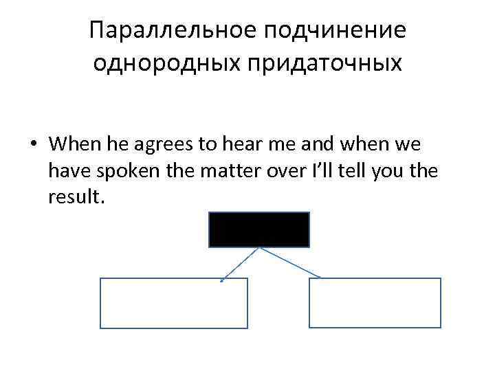 Параллельное подчинение однородных придаточных • When he agrees to hear me and when we