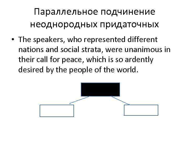 Параллельное подчинение неоднородных придаточных • The speakers, who represented different nations and social strata,