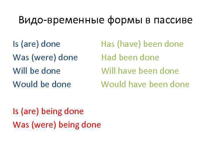 Видо-временные формы в пассиве Is (are) done Was (were) done Will be done Would