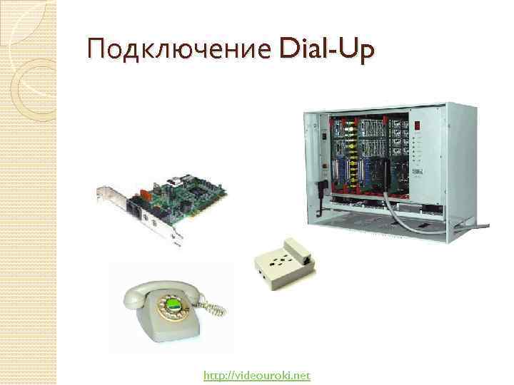 Подключение Dial-Up http: //videouroki. net 